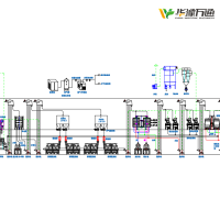 燕麥脫殼成套設備