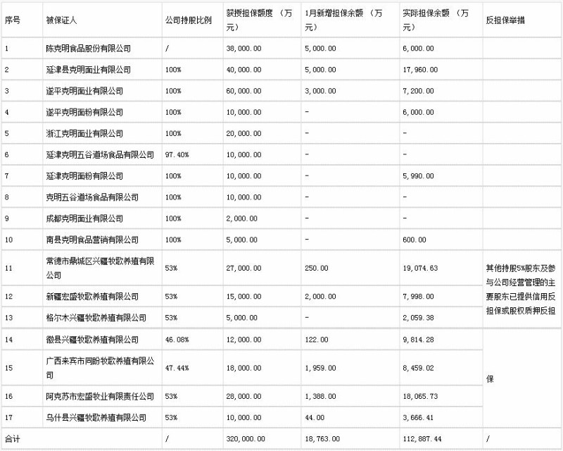 QQ截圖20250208112853