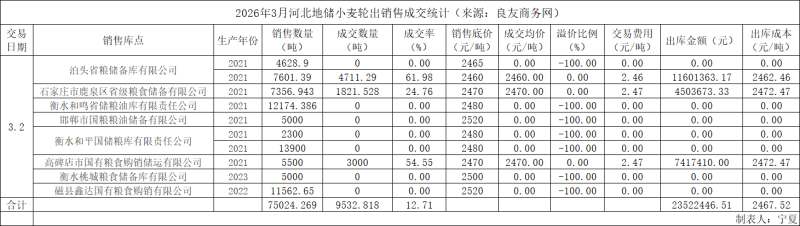 微信圖片_20260302112517_3607_1232
